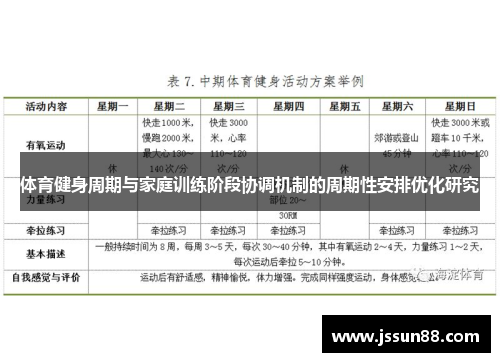 体育健身周期与家庭训练阶段协调机制的周期性安排优化研究