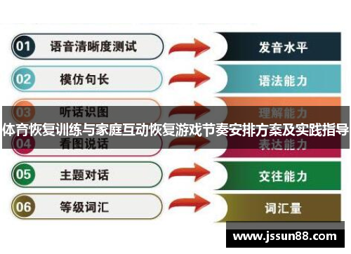 体育恢复训练与家庭互动恢复游戏节奏安排方案及实践指导