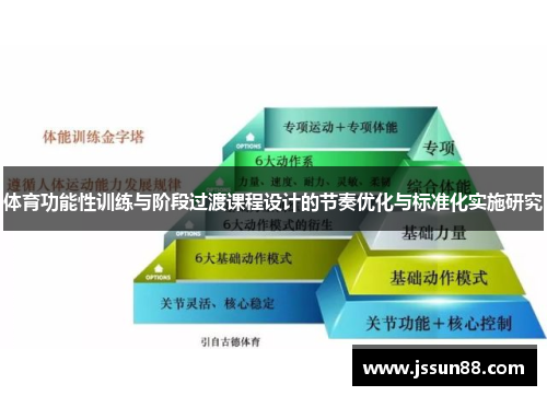 体育功能性训练与阶段过渡课程设计的节奏优化与标准化实施研究