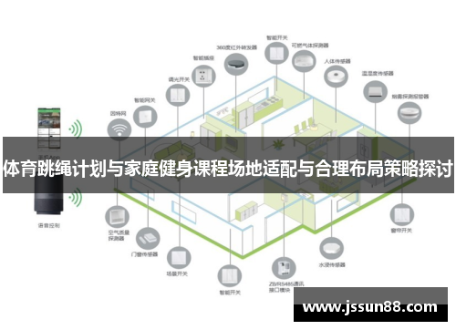 体育跳绳计划与家庭健身课程场地适配与合理布局策略探讨