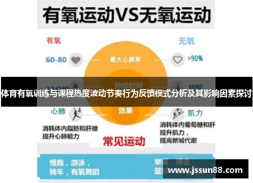 体育有氧训练与课程热度波动节奏行为反馈模式分析及其影响因素探讨
