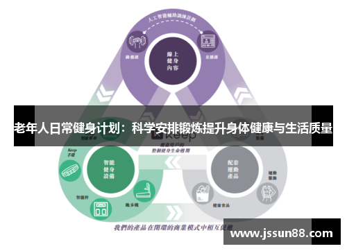 老年人日常健身计划：科学安排锻炼提升身体健康与生活质量