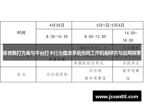 体育散打方案与平台打卡行为图谱系统协同工作机制研究与应用探索
