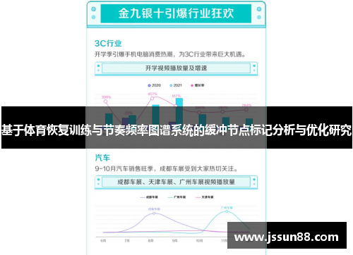 基于体育恢复训练与节奏频率图谱系统的缓冲节点标记分析与优化研究